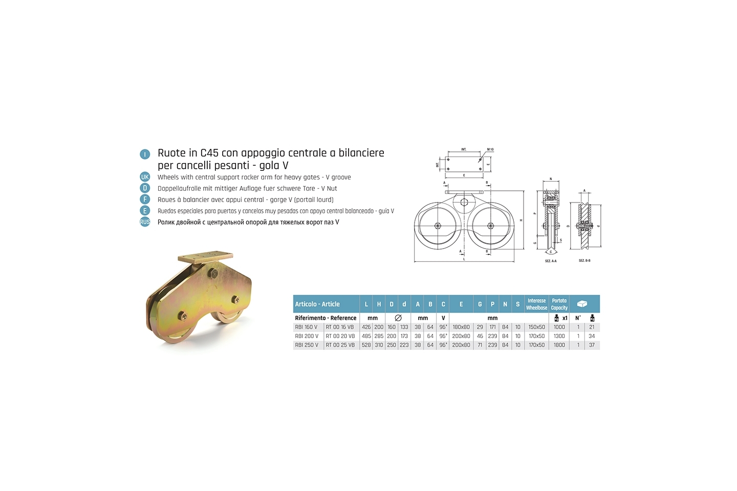 RBI-160-V_Tab