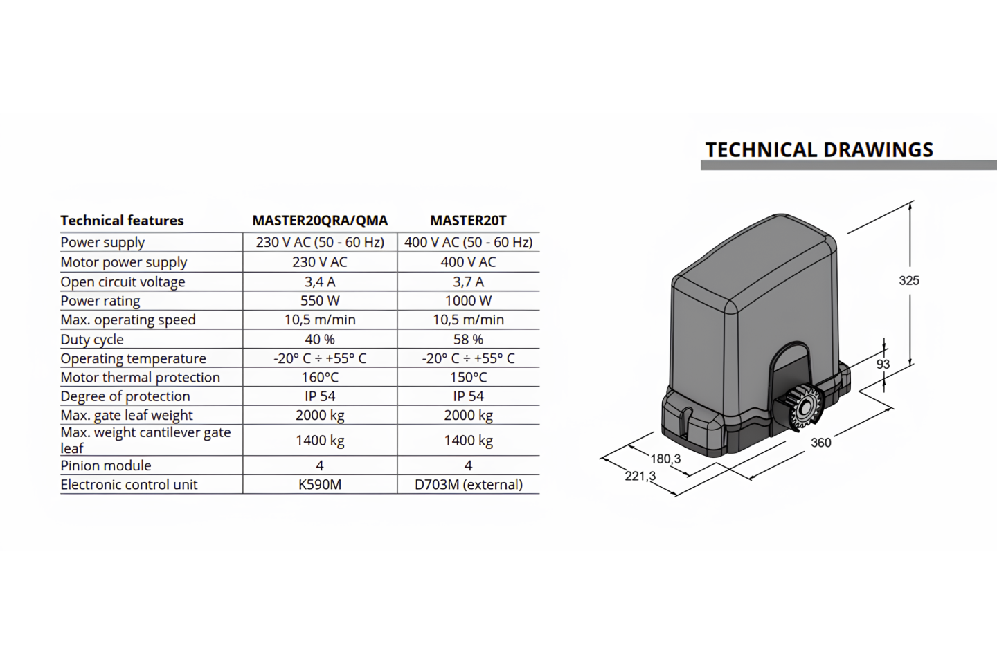 MASTER_20QRA-20QMA-20T_TECHNICAL_FEATURES_&amp;_DRAWINGS