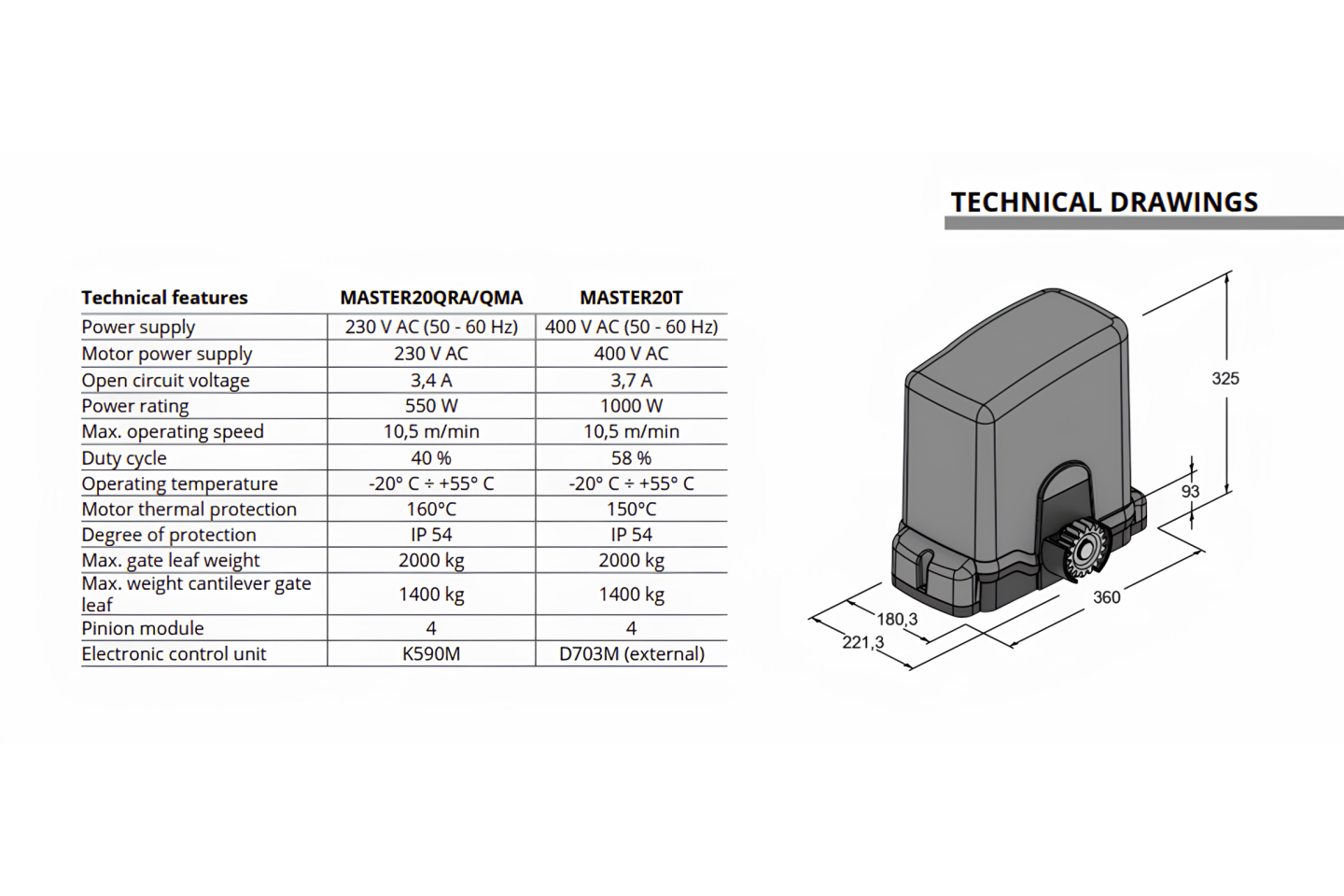 MASTER_20QRA-20QMA-20T_TECHNICAL_FEATURES_&amp;_DRAWINGS
